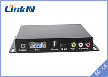 Kablosuz FHD Alıcı HDMI CVBS COFDM Modülasyonu H.264 Çift Anten AES Şifreleme DC 12V