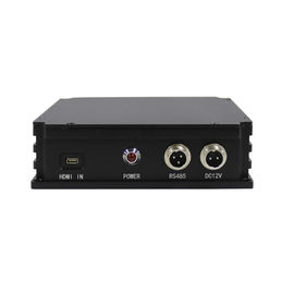 MANET IP Mesh Radyo HDMI RS485 30Mbps 300MHz-1.5GHz Özelleştirilebilir