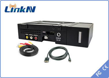 Askeri Taktik Video Verici COFDM HDMI ve CVBS Yüksek Güvenlik AES256 Şifreleme 2W/5W Güç